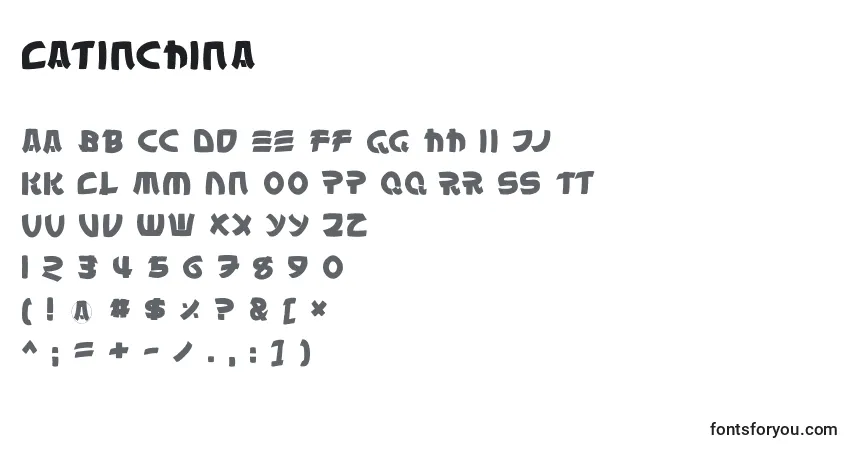 Schriftart Latinchina – Alphabet, Zahlen, spezielle Symbole