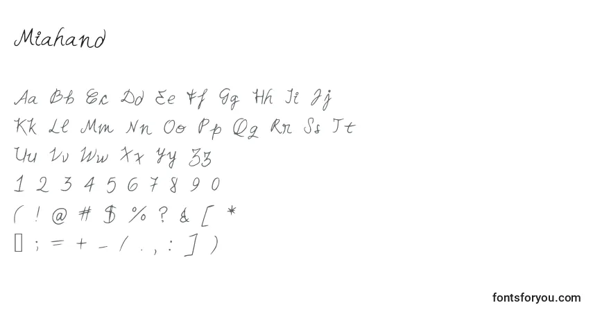 Schriftart Miahand – Alphabet, Zahlen, spezielle Symbole