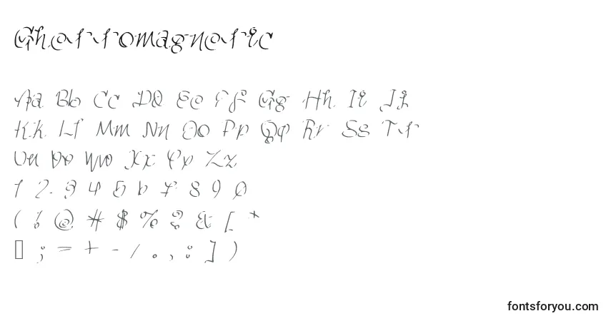 Schriftart Ghettomagnetic – Alphabet, Zahlen, spezielle Symbole