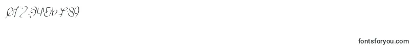 Ghettomagnetic Font – Fonts for Numbers and Digits