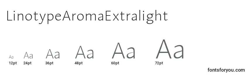 Размеры шрифта LinotypeAromaExtralight