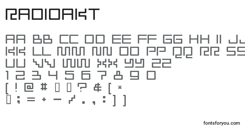Шрифт Radioakt – алфавит, цифры, специальные символы