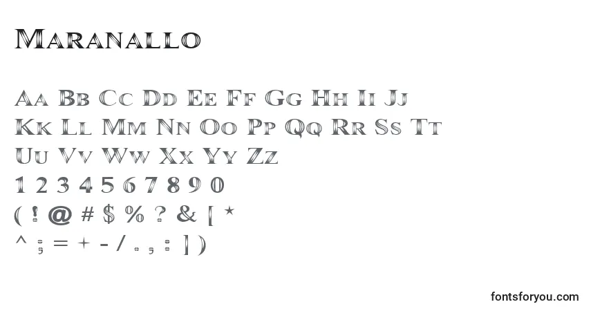 Шрифт Maranallo – алфавит, цифры, специальные символы