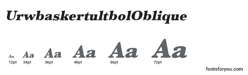 Размеры шрифта UrwbaskertultbolOblique
