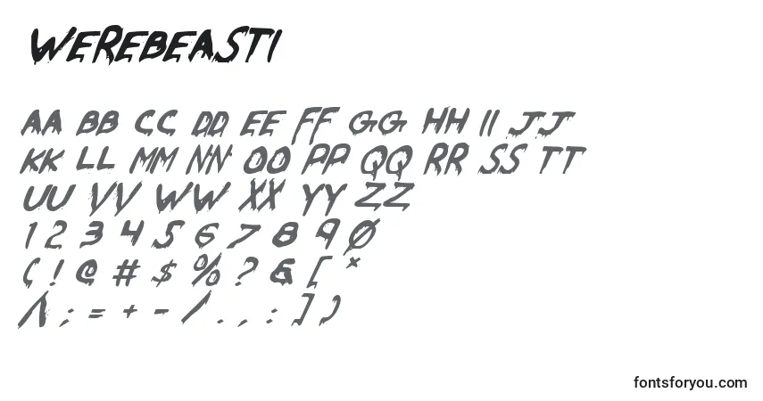 Schriftart Werebeasti – Alphabet, Zahlen, spezielle Symbole