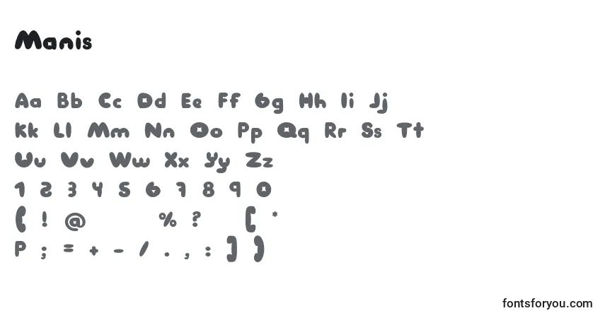 Czcionka Manis – alfabet, cyfry, specjalne znaki