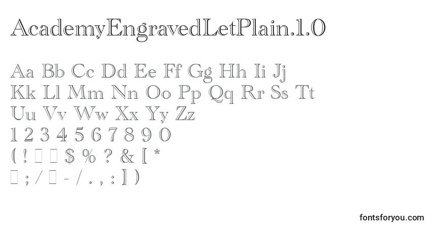 Czcionka AcademyEngravedLetPlain.1.0 – alfabet, cyfry, specjalne znaki