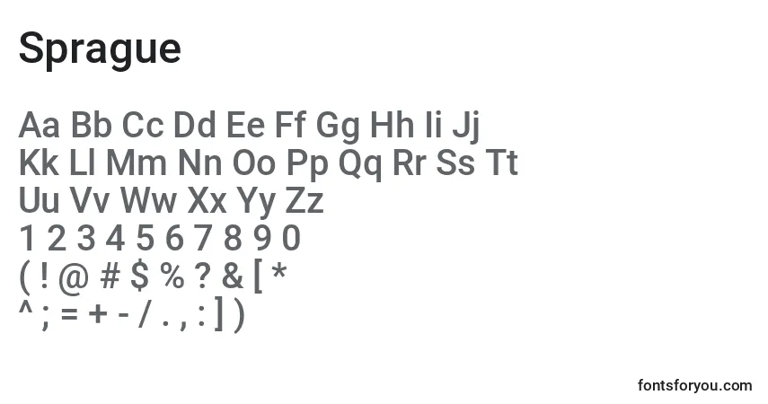 Czcionka Sprague – alfabet, cyfry, specjalne znaki