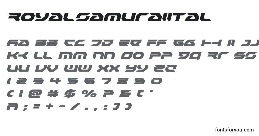 Шрифт Royalsamuraiital – алфавит, цифры, специальные символы