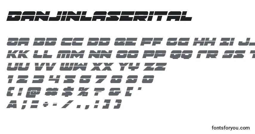 Schriftart Banjinlaserital – Alphabet, Zahlen, spezielle Symbole