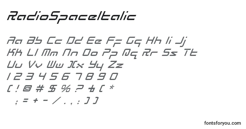 Czcionka RadioSpaceItalic – alfabet, cyfry, specjalne znaki