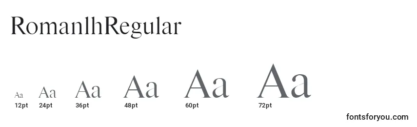 Размеры шрифта RomanlhRegular