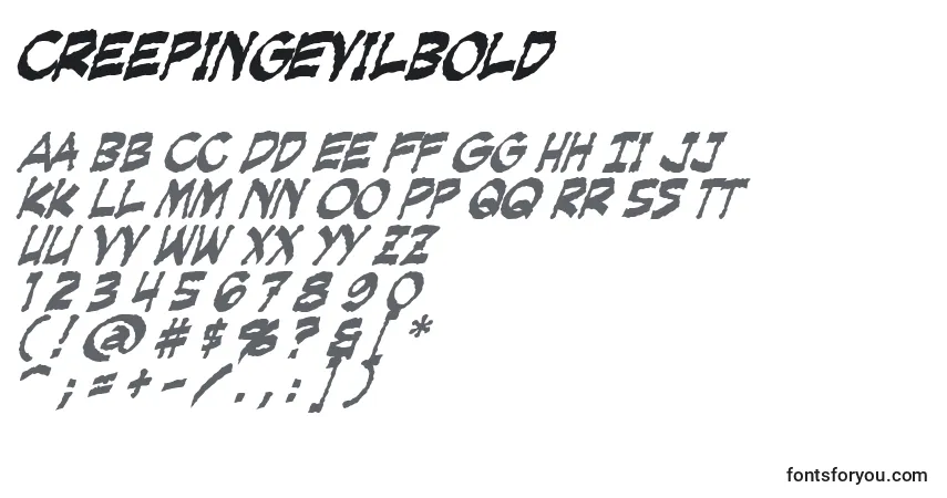 Schriftart CreepingEvilBold – Alphabet, Zahlen, spezielle Symbole