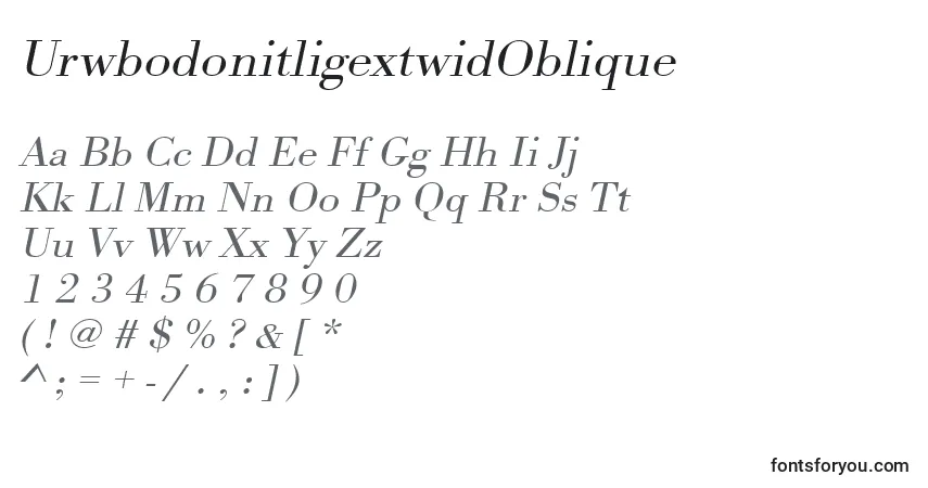 Czcionka UrwbodonitligextwidOblique – alfabet, cyfry, specjalne znaki