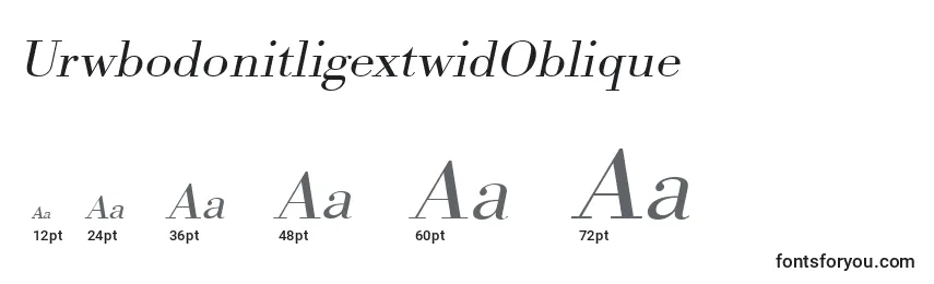 Размеры шрифта UrwbodonitligextwidOblique