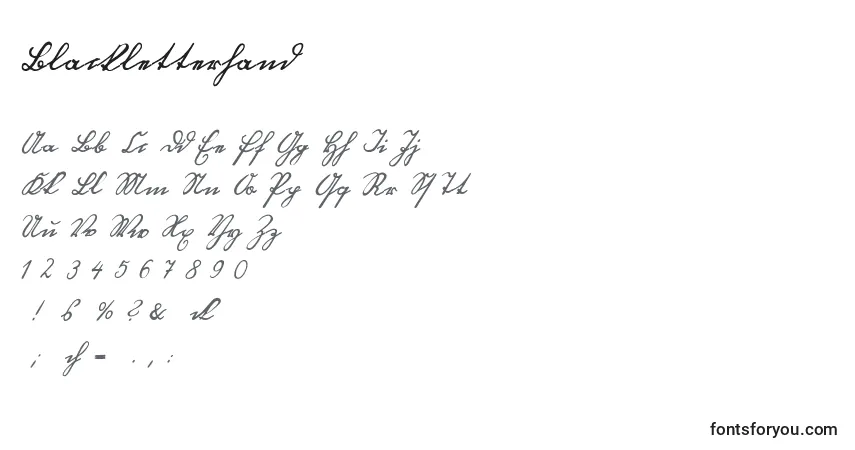 Czcionka Blackletterhand – alfabet, cyfry, specjalne znaki
