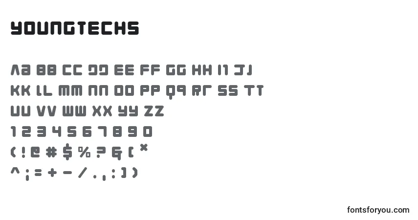 A fonte Youngtechs – alfabeto, números, caracteres especiais