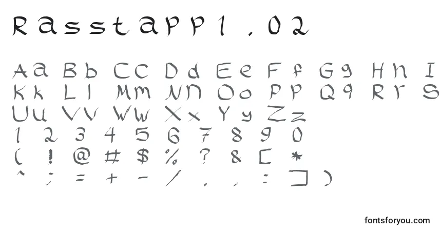 Schriftart Rasstapp1.02 – Alphabet, Zahlen, spezielle Symbole