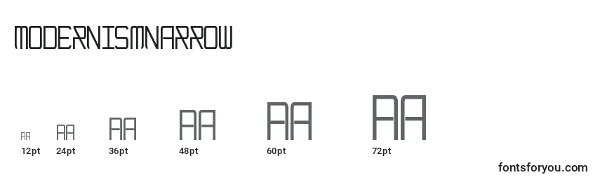 Размеры шрифта ModernismNarrow