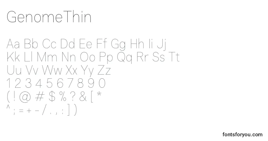 GenomeThin-fontti – aakkoset, numerot, erikoismerkit