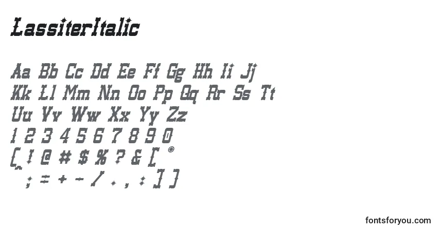 Czcionka LassiterItalic – alfabet, cyfry, specjalne znaki