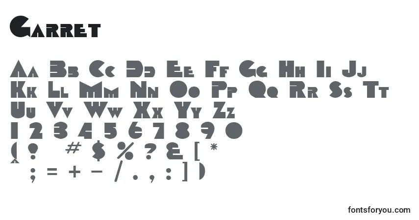 Schriftart Garret – Alphabet, Zahlen, spezielle Symbole