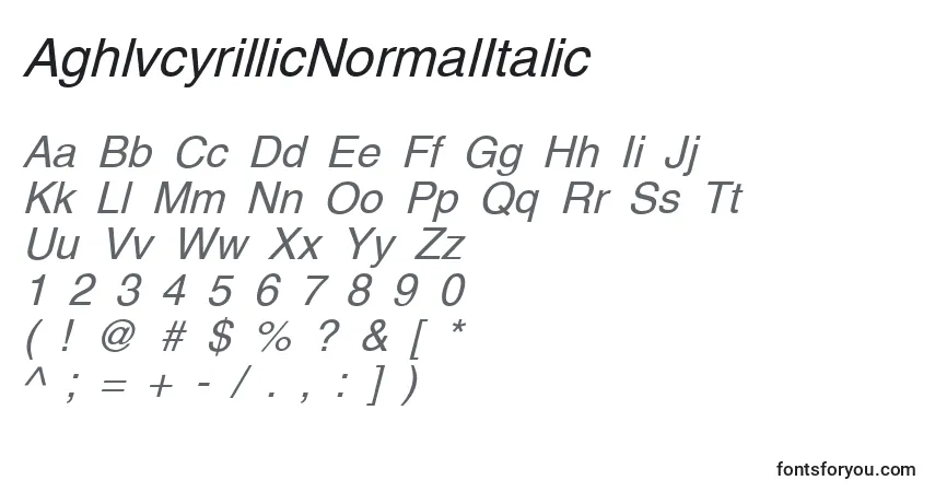 Czcionka AghlvcyrillicNormalItalic – alfabet, cyfry, specjalne znaki