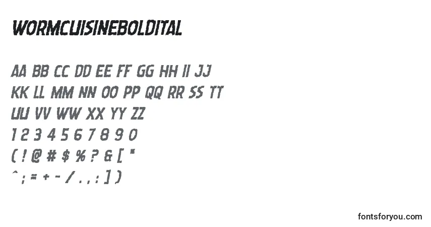 Czcionka Wormcuisineboldital – alfabet, cyfry, specjalne znaki