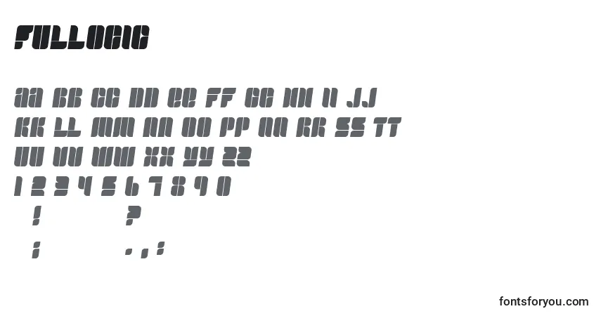 Czcionka Fullogic – alfabet, cyfry, specjalne znaki