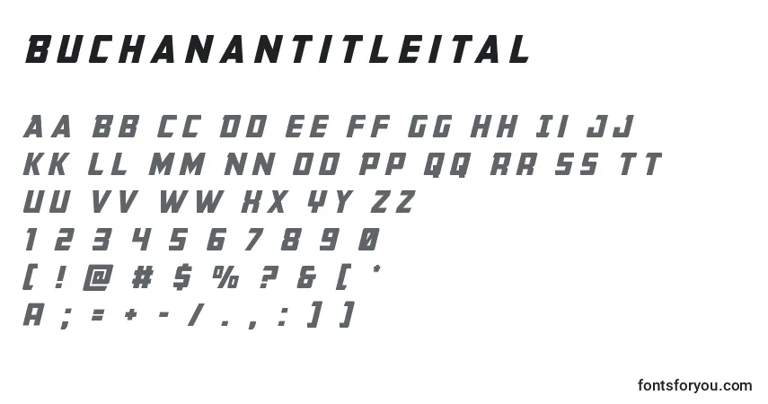 Czcionka Buchanantitleital – alfabet, cyfry, specjalne znaki