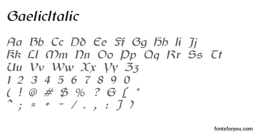Czcionka GaelicItalic – alfabet, cyfry, specjalne znaki