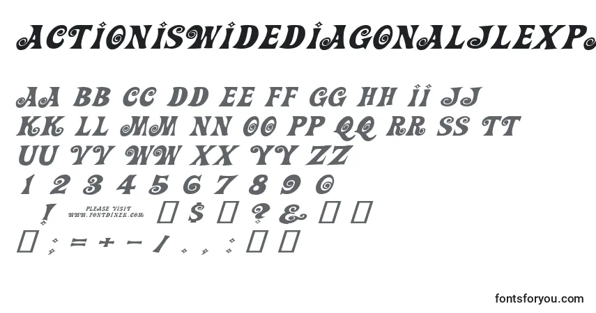Шрифт Actioniswidediagonaljlexpandeditalic – алфавит, цифры, специальные символы