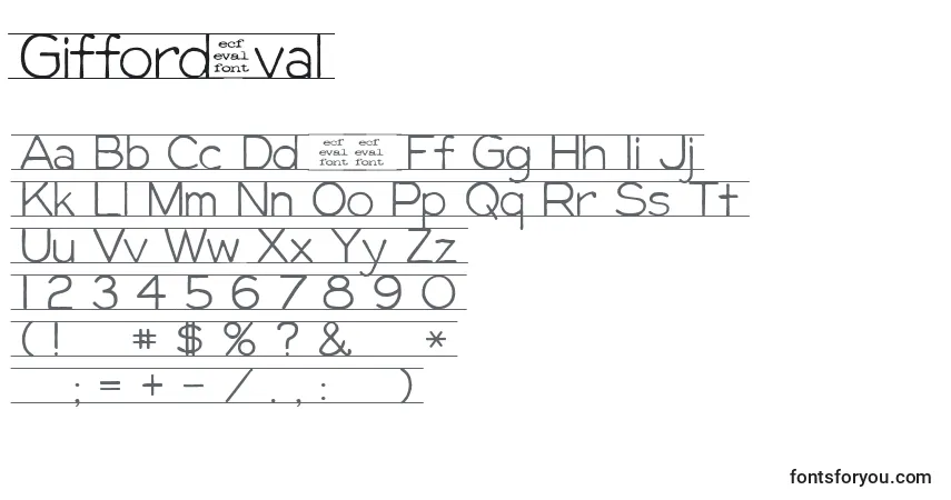 A fonte GiffordEval – alfabeto, números, caracteres especiais