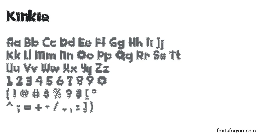 A fonte Kinkie – alfabeto, números, caracteres especiais