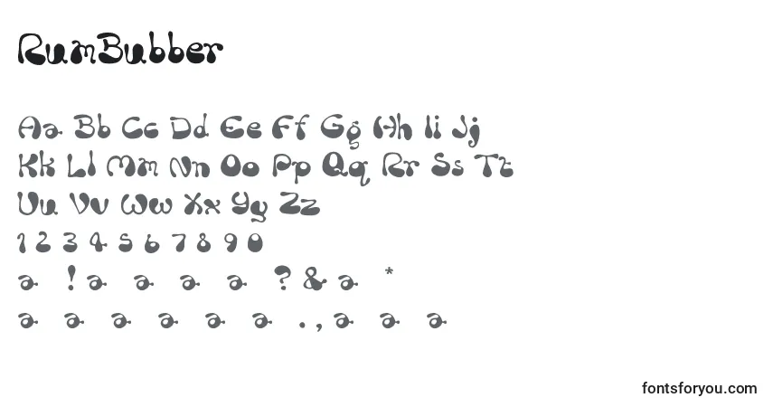 RumBubber-fontti – aakkoset, numerot, erikoismerkit