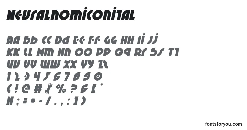 Czcionka Neuralnomiconital – alfabet, cyfry, specjalne znaki