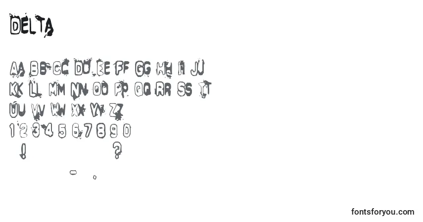 Czcionka Delta – alfabet, cyfry, specjalne znaki