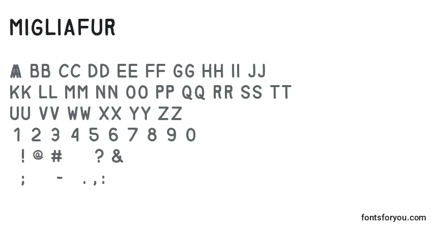 Шрифт Migliafur – алфавит, цифры, специальные символы