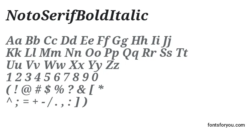 Czcionka NotoSerifBoldItalic – alfabet, cyfry, specjalne znaki
