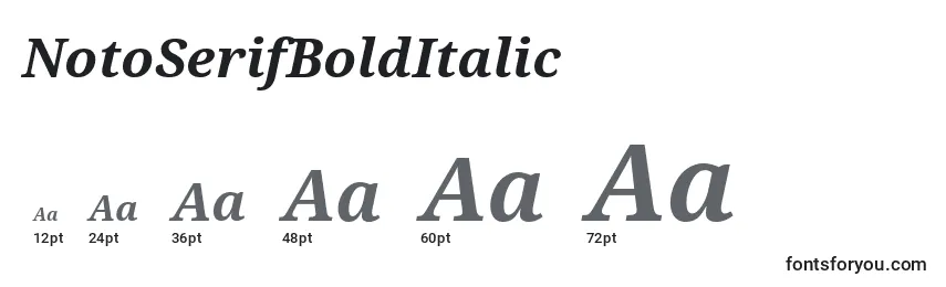NotoSerifBoldItalic Font Sizes