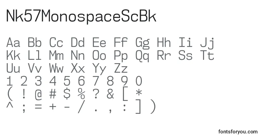 Nk57MonospaceScBk-fontti – aakkoset, numerot, erikoismerkit