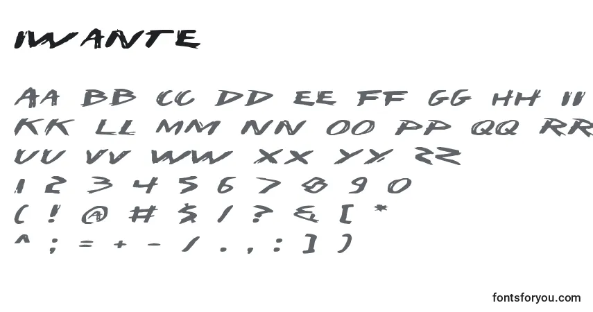 A fonte Iwante – alfabeto, números, caracteres especiais