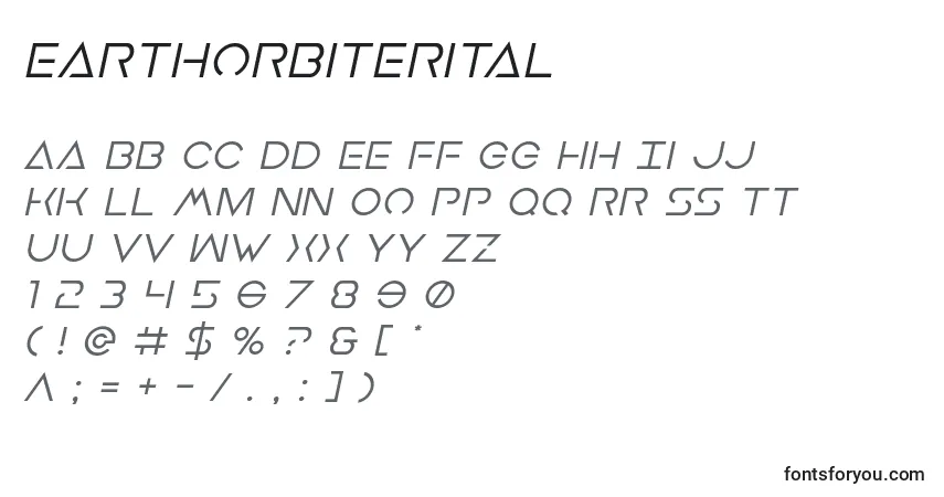 Czcionka Earthorbiterital – alfabet, cyfry, specjalne znaki