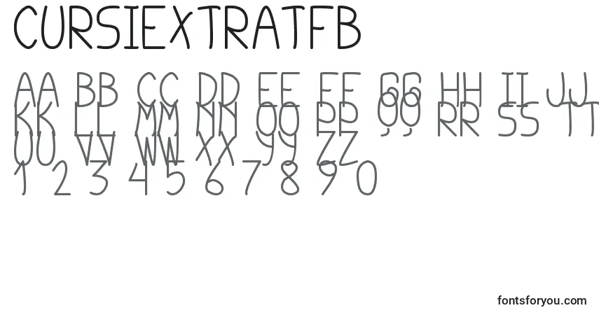 Police CursiExtraTfb - Alphabet, Chiffres, Caractères Spéciaux
