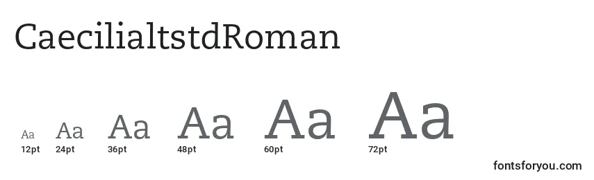 CaecilialtstdRoman Font Sizes