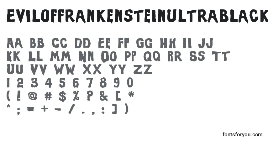 A fonte EviloffrankensteinUltrablack – alfabeto, números, caracteres especiais