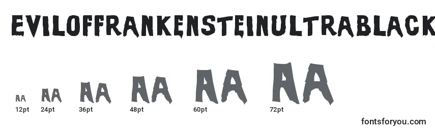 Размеры шрифта EviloffrankensteinUltrablack