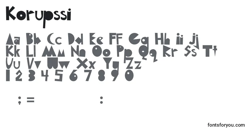 Шрифт Korupssi – алфавит, цифры, специальные символы