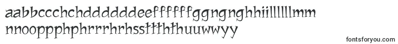 JawboxChanky-Schriftart – walisische Schriften