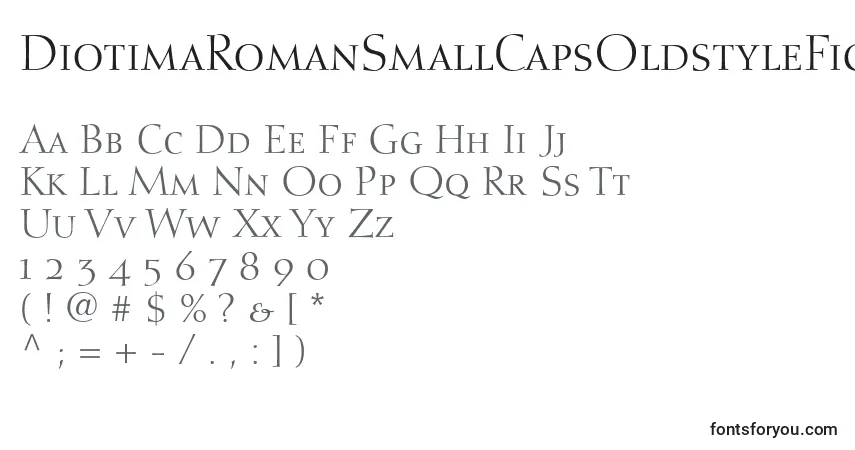 A fonte DiotimaRomanSmallCapsOldstyleFigures – alfabeto, números, caracteres especiais